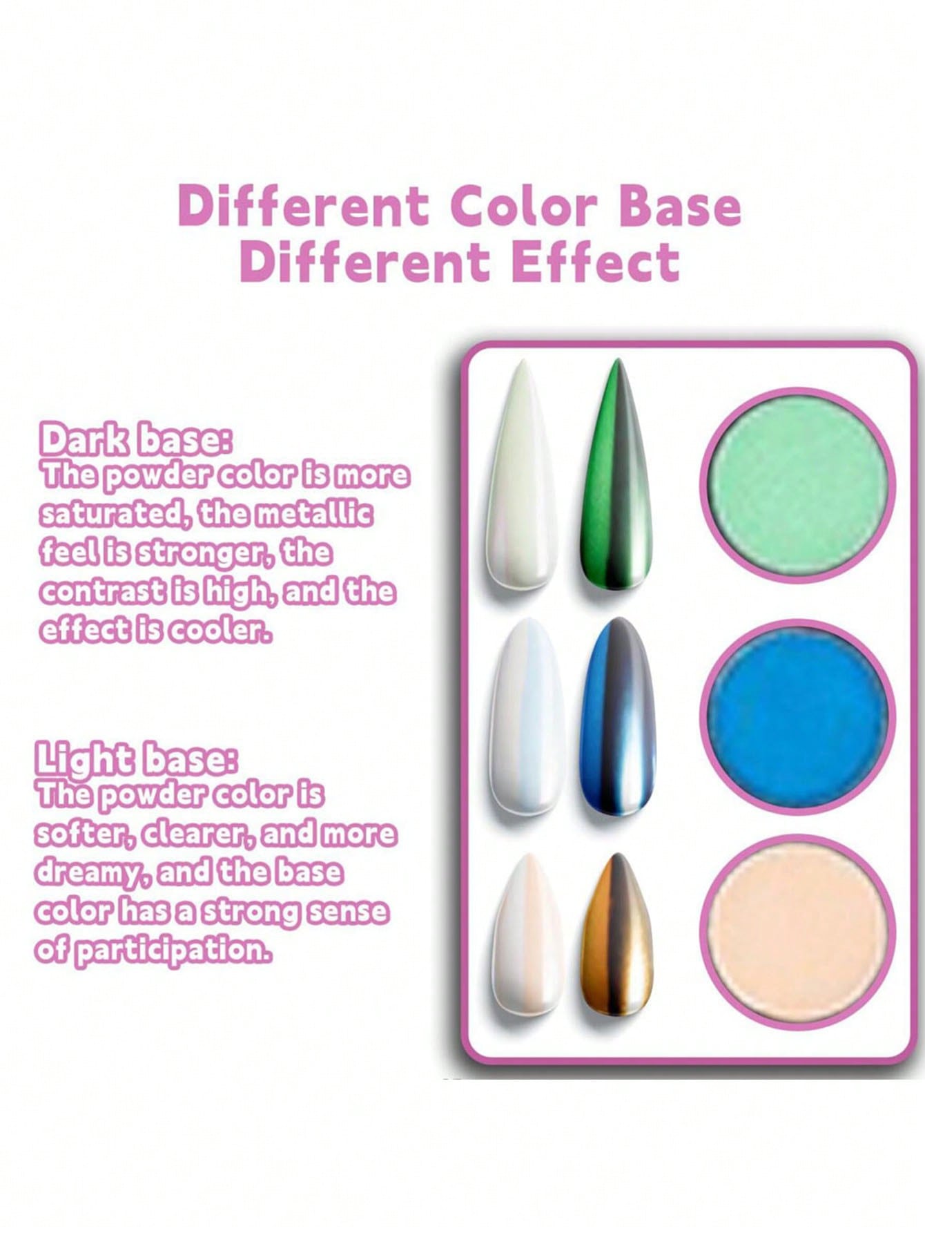 Riasan dan Seni Kuku Baru, Pal - Eyeshadow Glitter Pigment ulasan dan harga